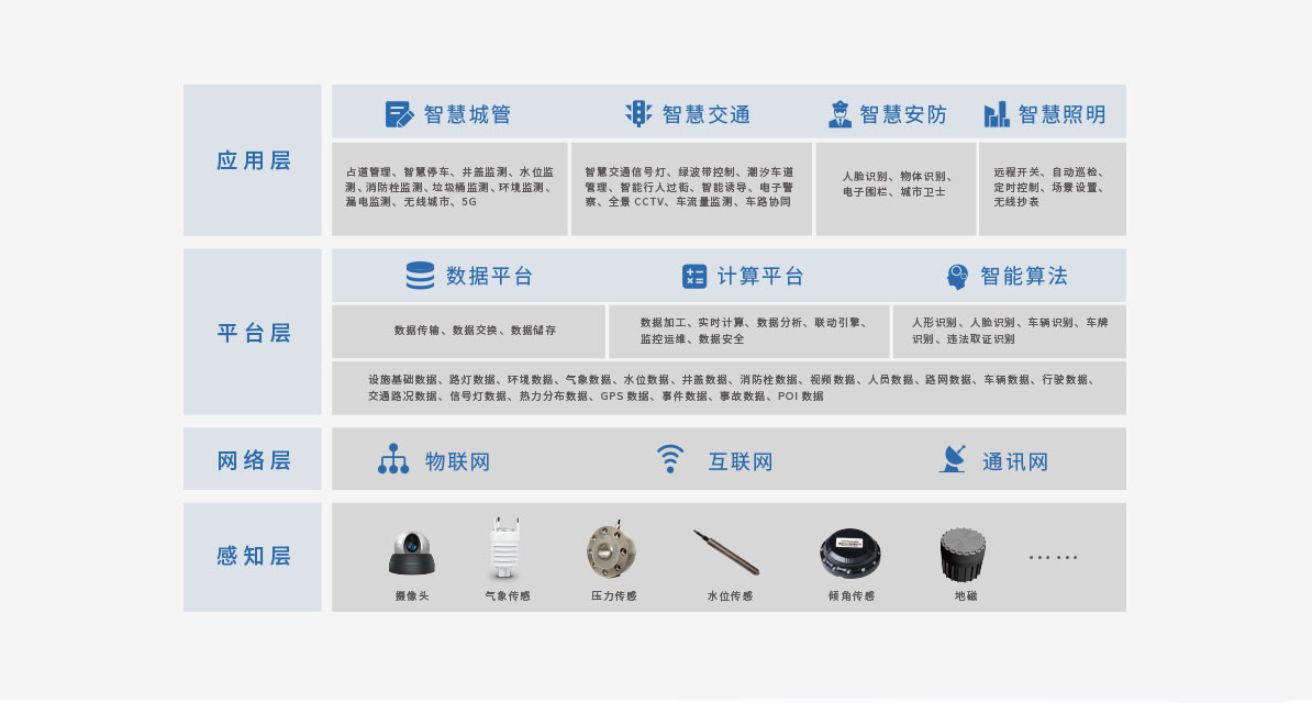 口袋德州官网-口袋德州APP下载