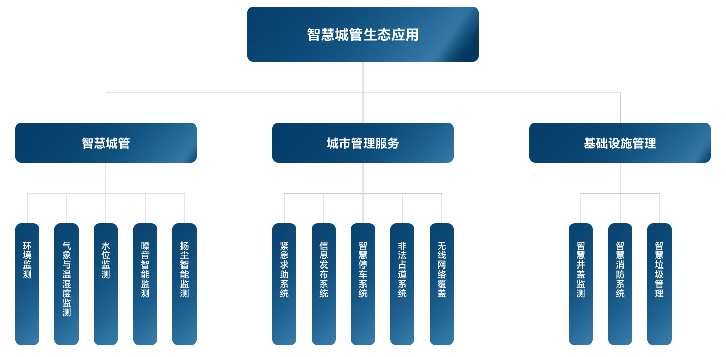 口袋德州官网-口袋德州APP下载